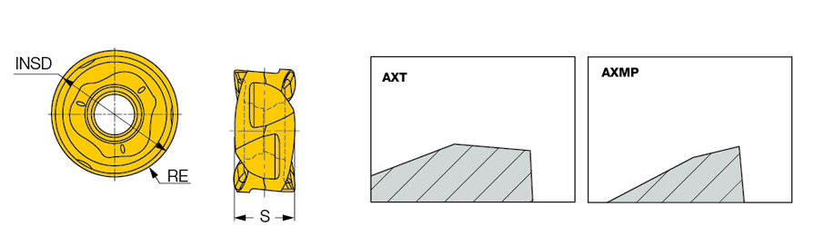 H606 RXCU 43-AXT IC830