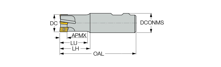 HM90 E90AD-D25-2-W25-XL