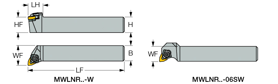 &lrm;MWLNL 2525M-06W