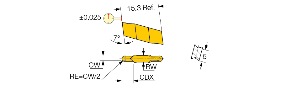 ‎GIP 1.40-0.70 IC808