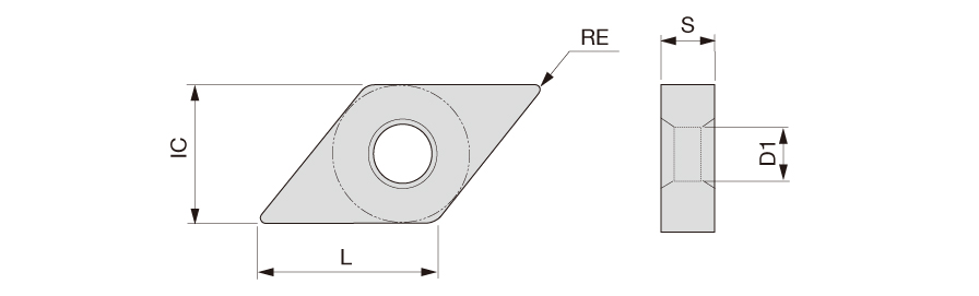 DNMG150604-CM T5125